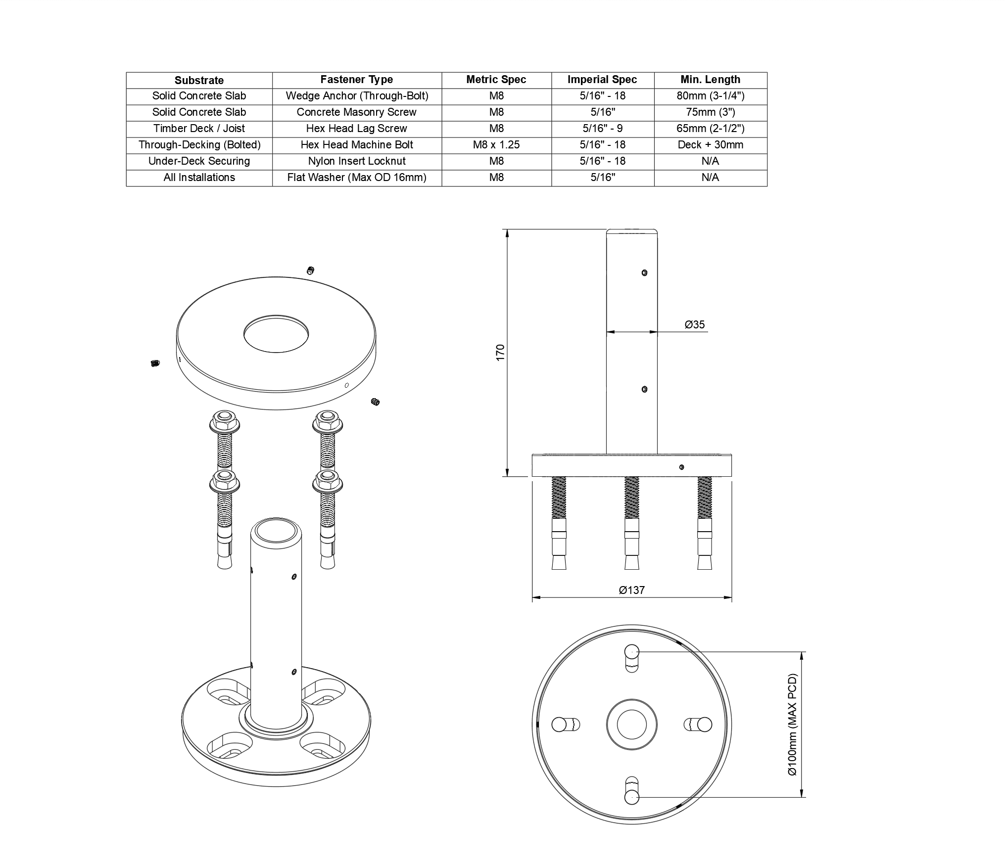 Picture of product